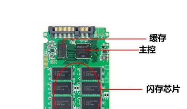 硬盘的类型有哪些？如何区分不同类型的硬盘？