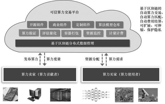 IT硬件大科普是什么？如何选购适合自己的硬件产品？