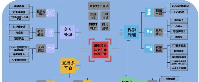 IT硬件大科普是什么？如何选购适合自己的硬件产品？