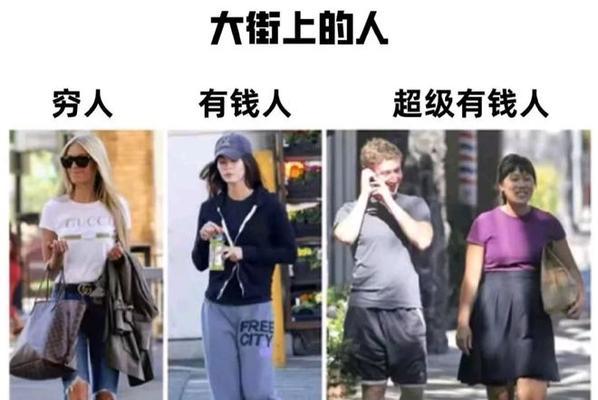 五方面教你正确区分什么？如何区分不同产品或服务？