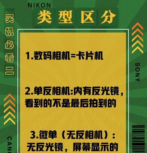 单反和微单选择镜头方法？如何根据需求挑选合适的镜头？