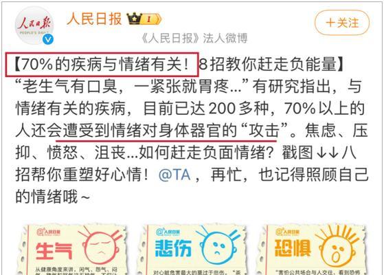 看准问题千万别翻车？如何避免常见错误并成功解决问题？