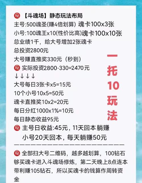 2022年哪些品牌爆单了？这些品牌的产品特点是什么？