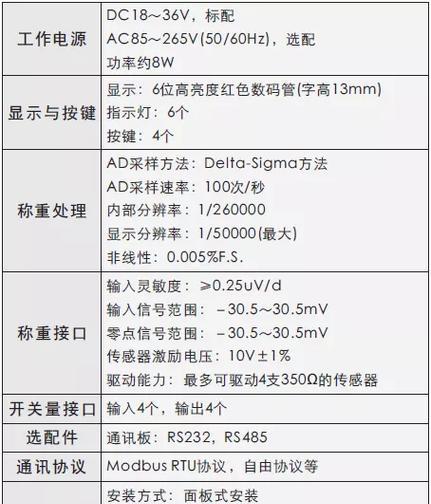 称重控制器校准流程是怎样的？校准中常见问题有哪些？