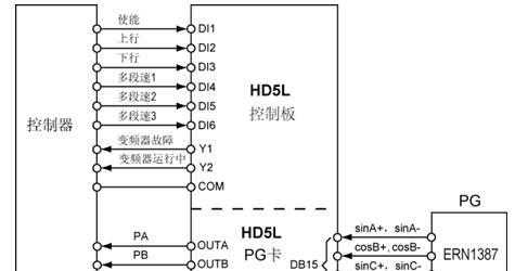 称重控制器校准流程是怎样的？校准中常见问题有哪些？