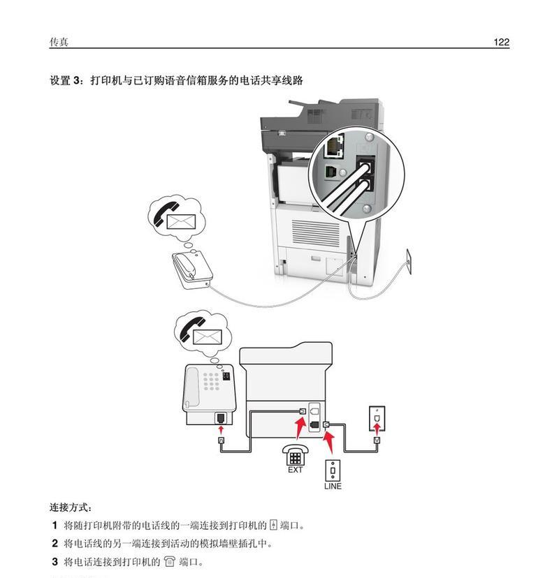 传真机使用中遇到问题怎么办？如何解决？