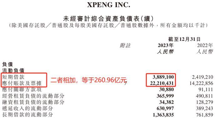 这几款销量极高的2022爆单王产品有哪些特点？如何选购？