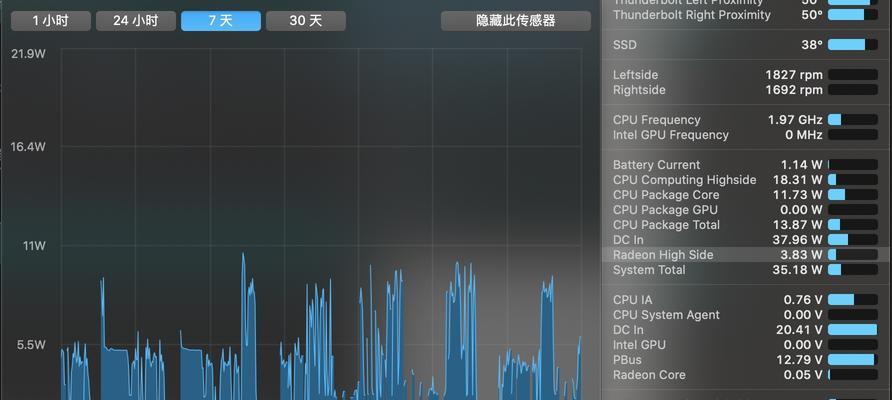 如何在Mac上禁用独立显卡？禁用后会有什么影响？