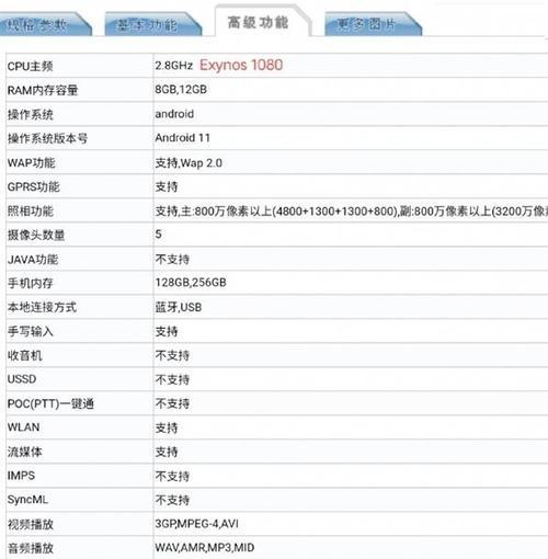 跟新机对比不相上下？这款产品为何能媲美最新机型？