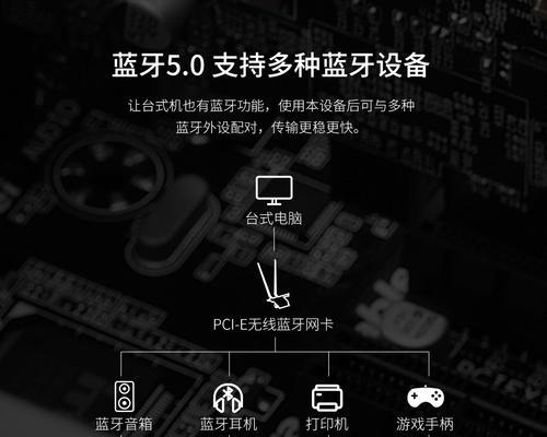 这款满血WiFi6+国产最强芯满足你的需求？如何选购合适的WiFi6路由器？