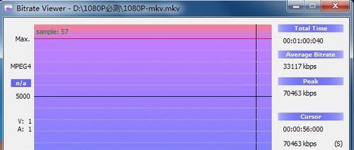 1080P分辨率为何成为主流选择？高清显示的常见问题解答？