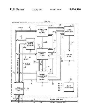  i52320cpu参数是什么？如何查看和优化？