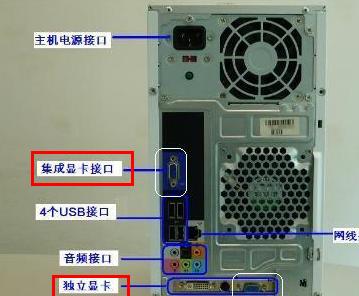 独立显卡和集成显卡哪个好？各自的优缺点是什么？