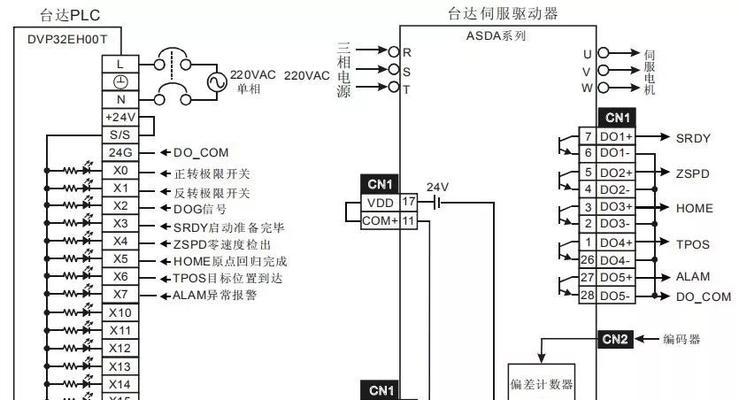 如何巧用设置找回控制项目？找回控制项目有哪些常见问题？