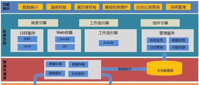 电脑时间校准设置步骤是什么？如何正确校准电脑时间？