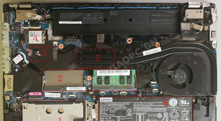 ThinkPadP52上手评测？性能如何？使用体验怎么样？