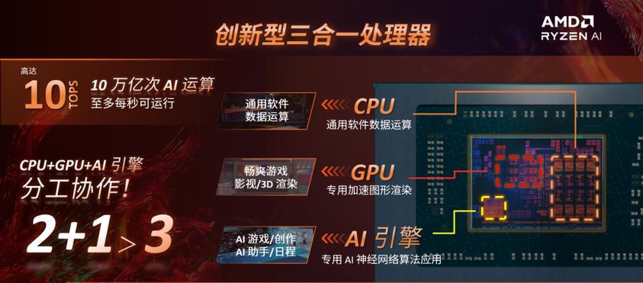 3千-4千元轻薄笔记本怎么选？选购时应注意哪些问题？