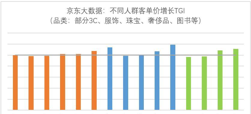 在哪里购买iPad最划算？官方渠道和第三方平台哪个更靠谱？