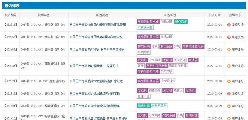 显示器购买时如何避免常见陷阱？如何辨别显示器质量？