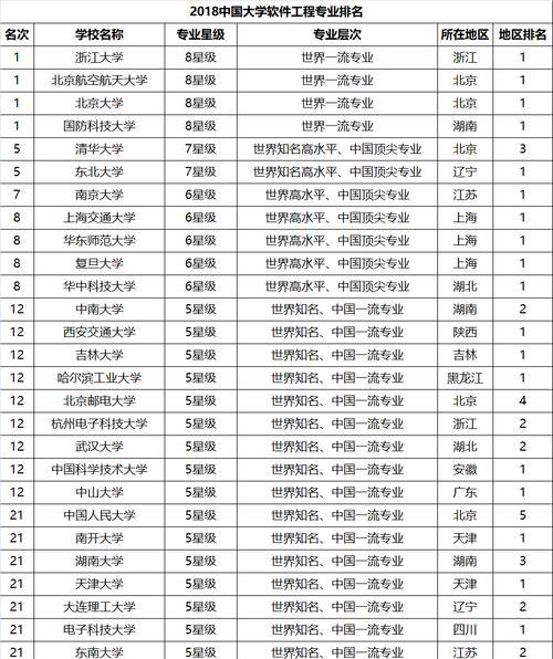 最新中国个人电脑排名公布？哪些品牌位列前茅？