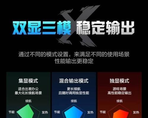 10000元以上游戏笔记本有哪些特点？如何选购适合自己的游戏笔记本？