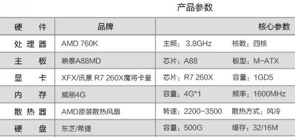 买手提电脑配置和型号一定要看懂？如何避免选购误区？