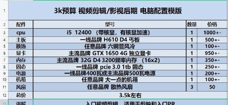 买手提电脑配置和型号一定要看懂？如何避免选购误区？