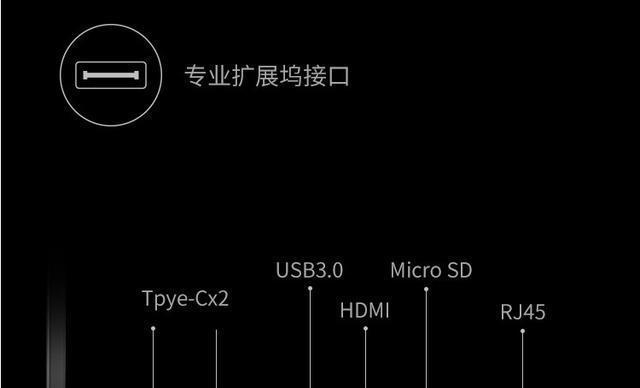 选购手提电脑方法？如何挑选适合自己的笔记本电脑？