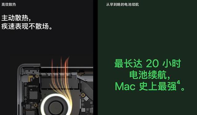 苹果macbookpro操作方法？如何解决常见问题？