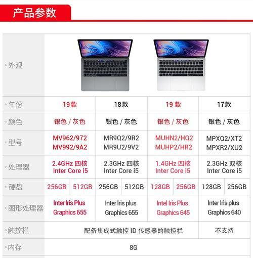 苹果macbookpro操作方法？如何解决常见问题？