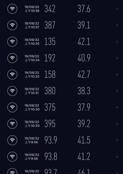 100兆无线路由器的下载速度上限是多少？如何测试？