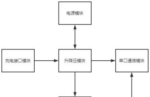 蓝牙耳机底座的正确使用方法是什么？如何配对连接？