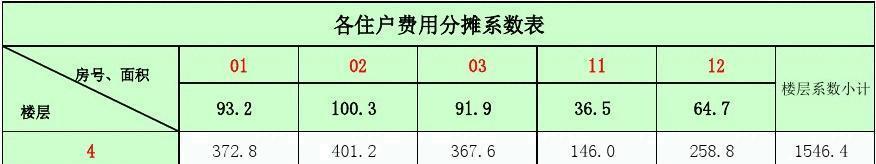 嘉兴一体机租赁费用如何查询？费用表有哪些常见问题？