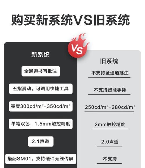 电子白板一体机触摸校正的方法是什么？如何确保准确性？