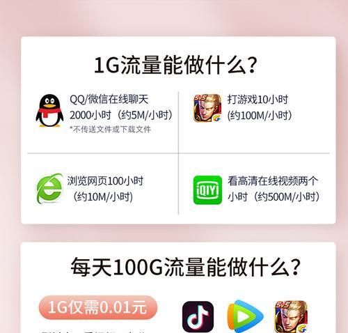 移动随身wifi流量如何办理？