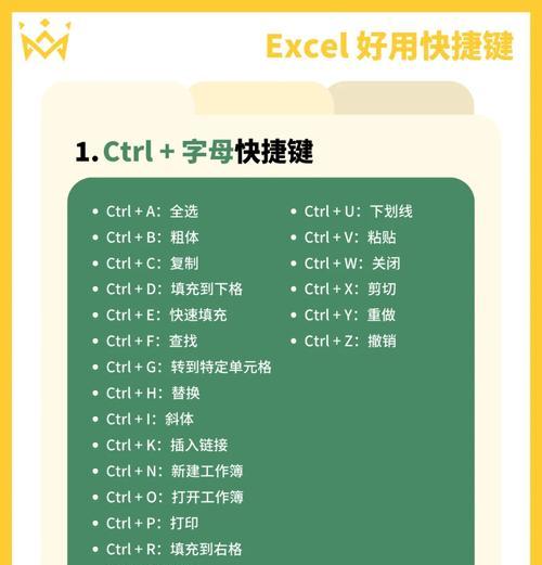 平板电脑Excel键盘如何打开？操作步骤是什么？