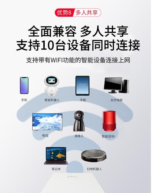 移动WiFi流量是如何产生的？来源有哪些？