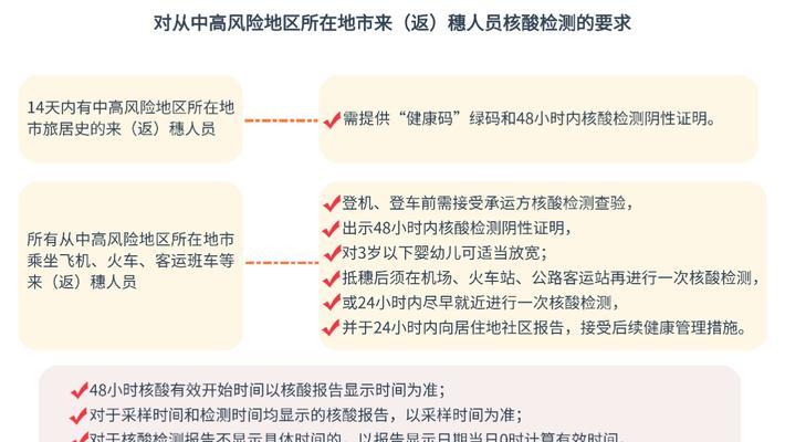 居家健康监测期间能否住院？现行政策是什么？