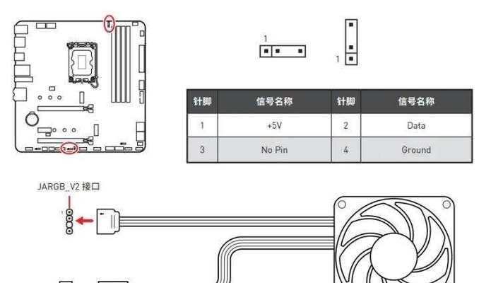 台式电脑电源接口有什么作用？如何正确使用？