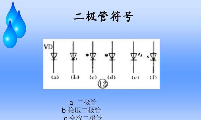 测量充电器二极管正负极的方法是什么？图解视频在哪里能找到？