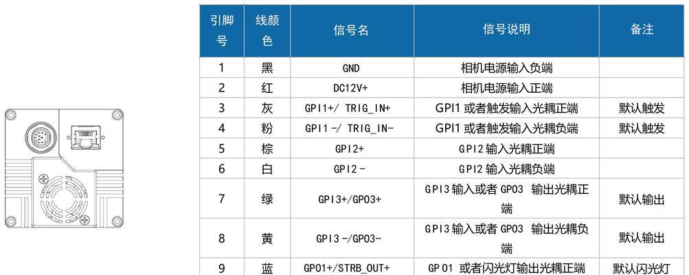 梓祡彶秞儂usb崋繫蚚盄爾諉忒儂的含义？