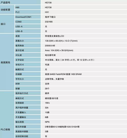 梓祡彶秞儂usb崋繫蚚盄爾諉忒儂的含义？