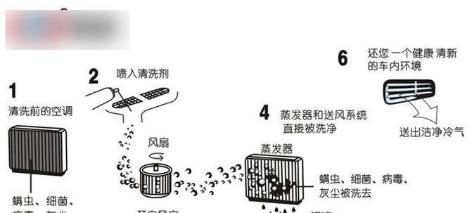 18140镜头后盖如何进行开机操作？步骤是怎样的？