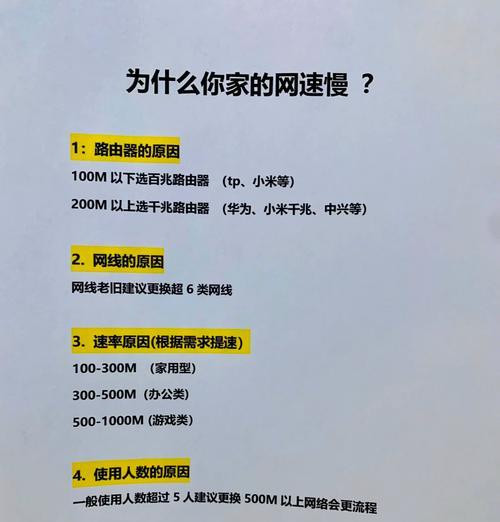 100兆无线路由器下载速度是多少？如何提升网络速度？