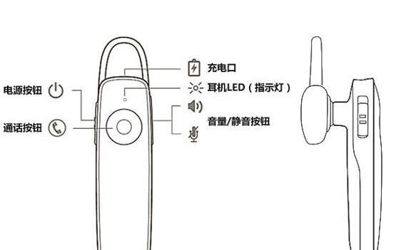 蓝牙耳机取出后立即关机？可能的原因和解决办法是什么？