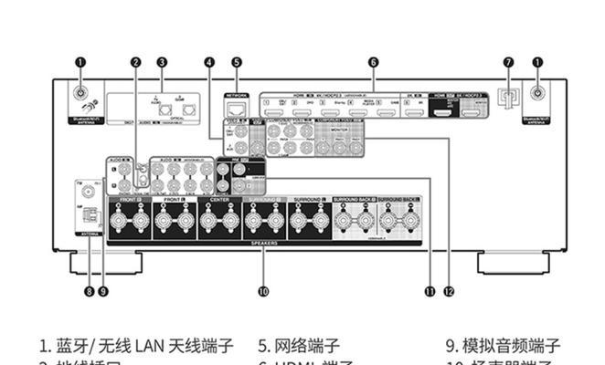 家用投影仪与网络机顶盒哪个更适合家庭使用？