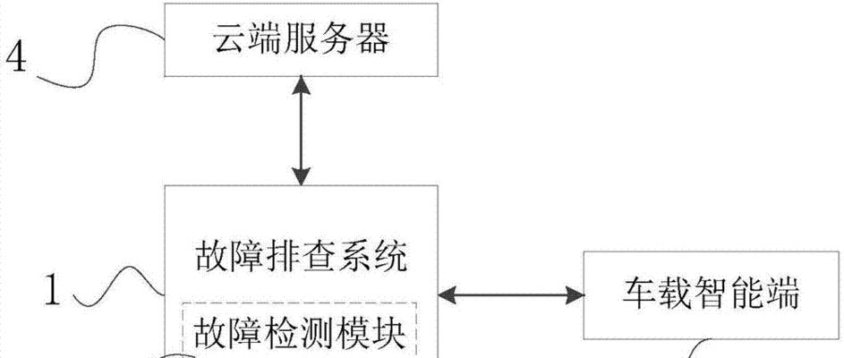 电脑无声音且有呜呜声怎么处理？故障排查步骤是什么？