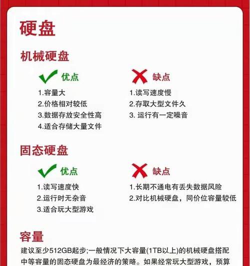 电脑网络配置的基本常识有哪些？如何设置？