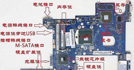 笔记本电脑位数的含义是什么？