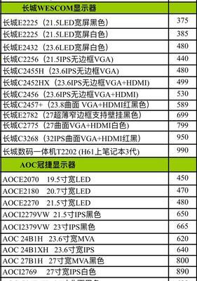 如何确定电脑显示器的具体尺寸？